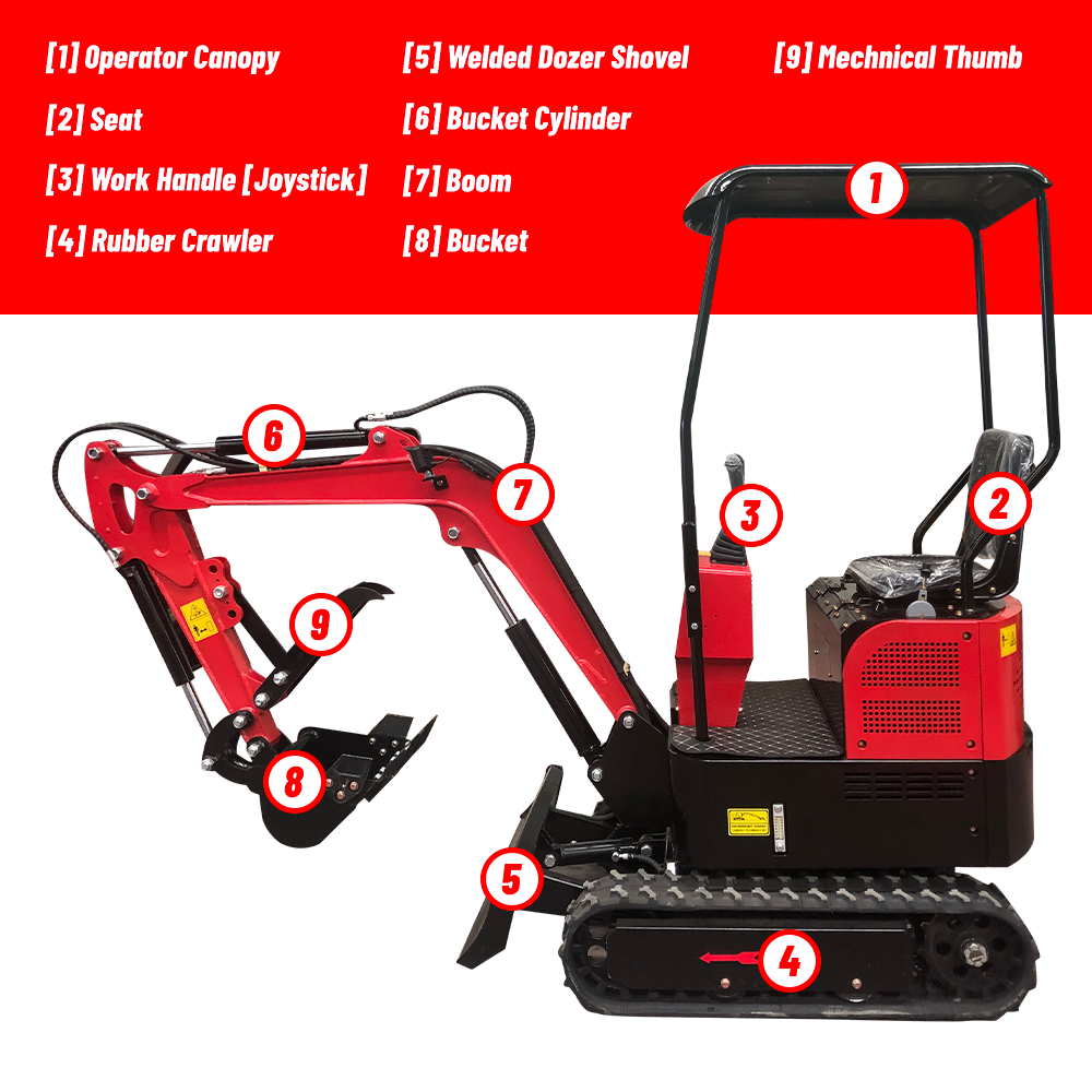KATOOL Mini Excavator Crawler Digger Bucket KT-EX20 /Mechanical thumb B&S Gas Engine