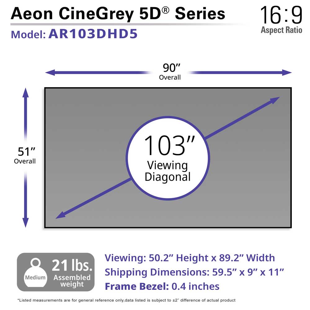 Elite Screens Aeon CineGrey 5D Series