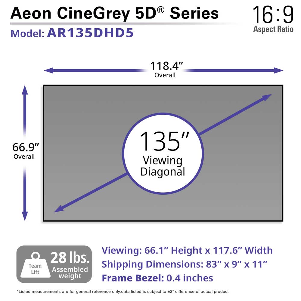 Elite Screens Aeon CineGrey 5D Series