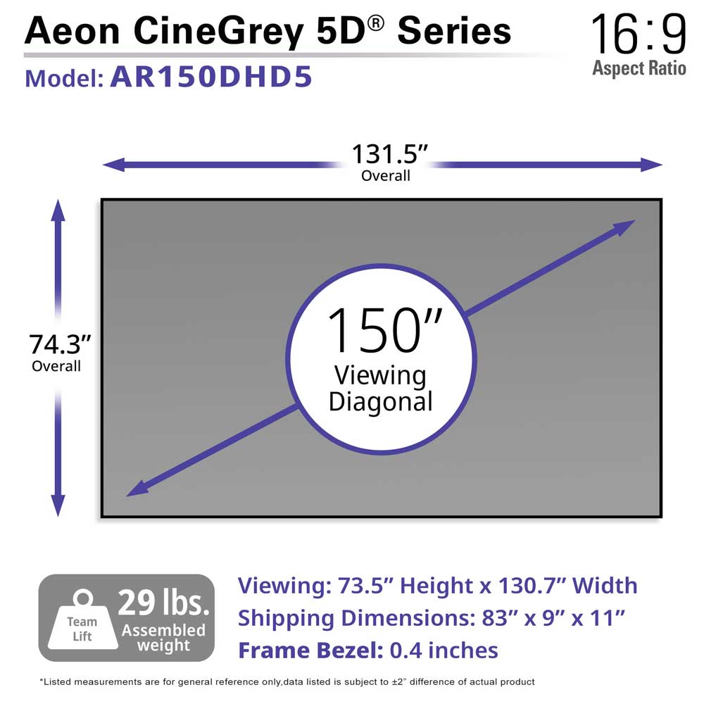 Elite Screens Aeon CineGrey 5D Series