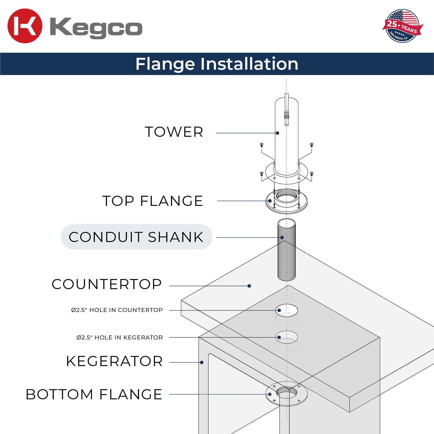 Kegco 24" Wide Single Tap Stainless Steel Built-In Right Hinge Kegerator with Kit – Exterior Cabinet Black – HK38BSU-1
