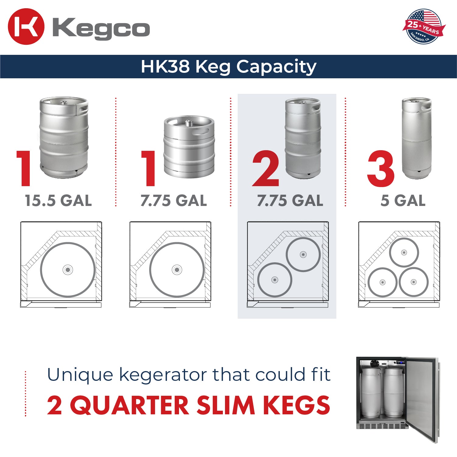 Kegco 24" Wide Single Tap Stainless Steel Built-In Right Hinge Kegerator with Kit – Exterior Cabinet Black – HK38BSU-1