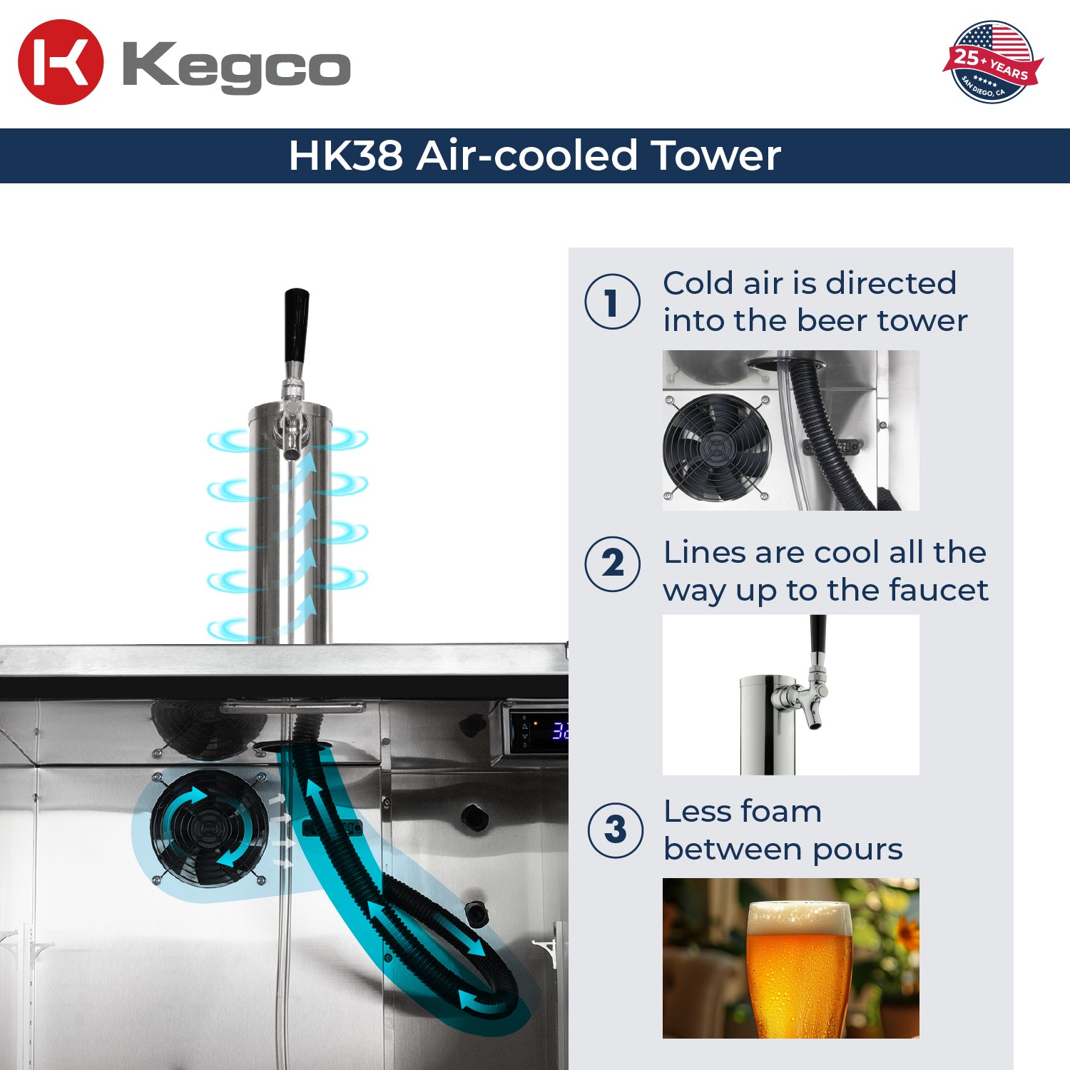 Kegco 24" Wide Outdoor Single Tap All Stainless Steel Built-In Kegerator with Kit - HK38SSU-1