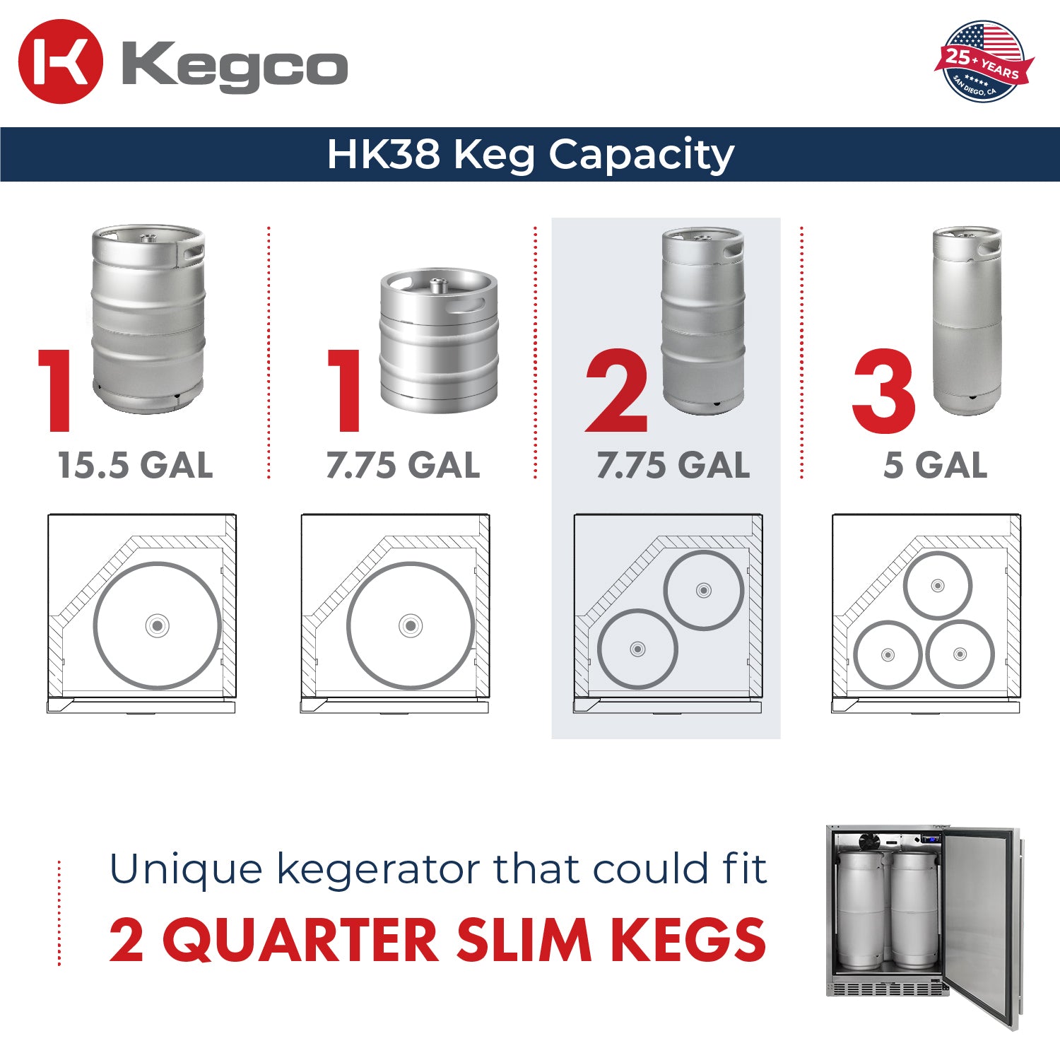 Kegco 24" Wide Outdoor Single Tap All Stainless Steel Built-In Kegerator with Kit - HK38SSU-1