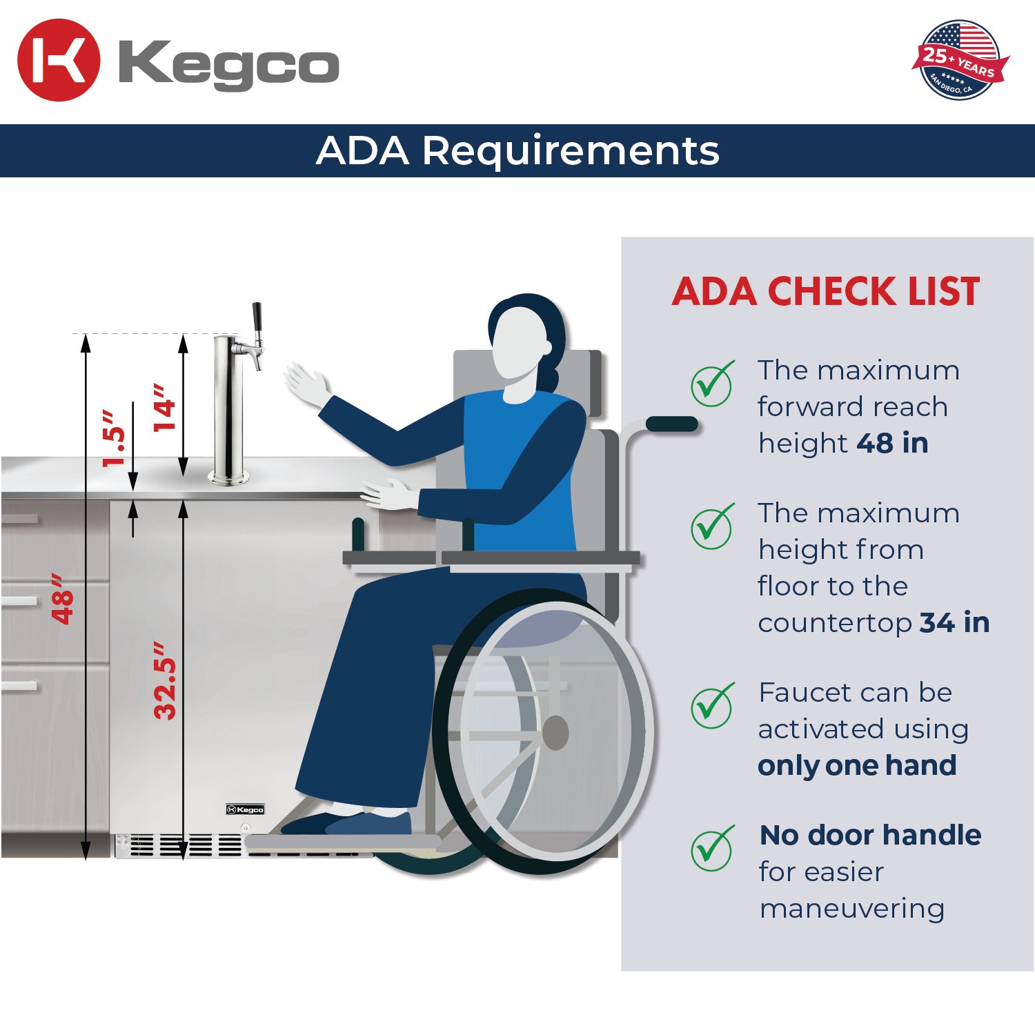 Kegco 24" Wide Single Tap Stainless Steel Built-In Right / Left Hinge ADA Kegerator with Kit - HK48BSA-1