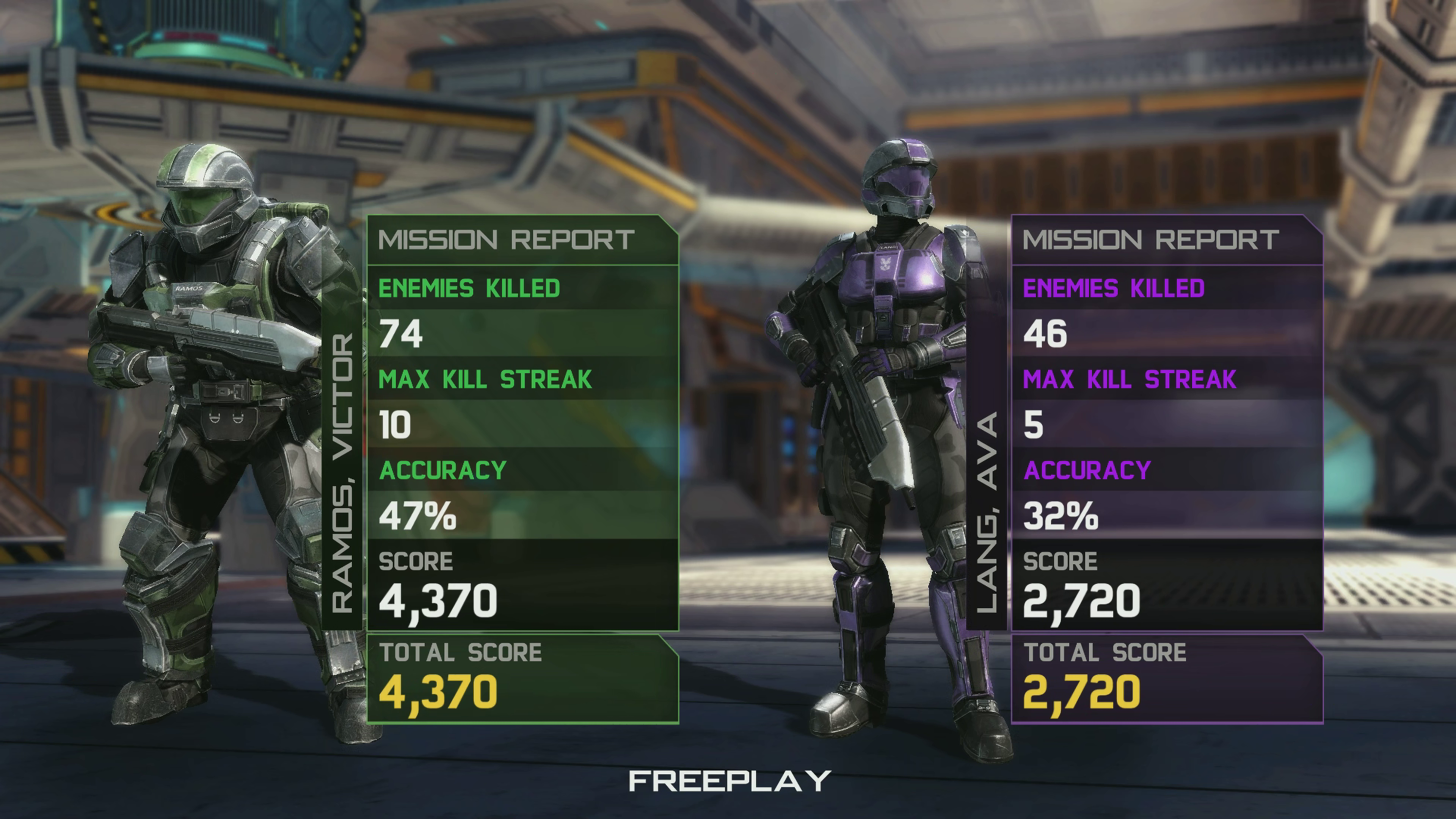 Raw Thrills Halo: Fireteam Raven 2P Tethered Arcade Game