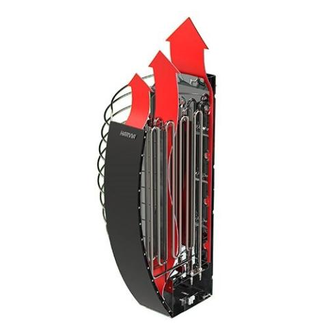 Harvia HSPE80U1M Spirit Series 8kW Sauna Heater