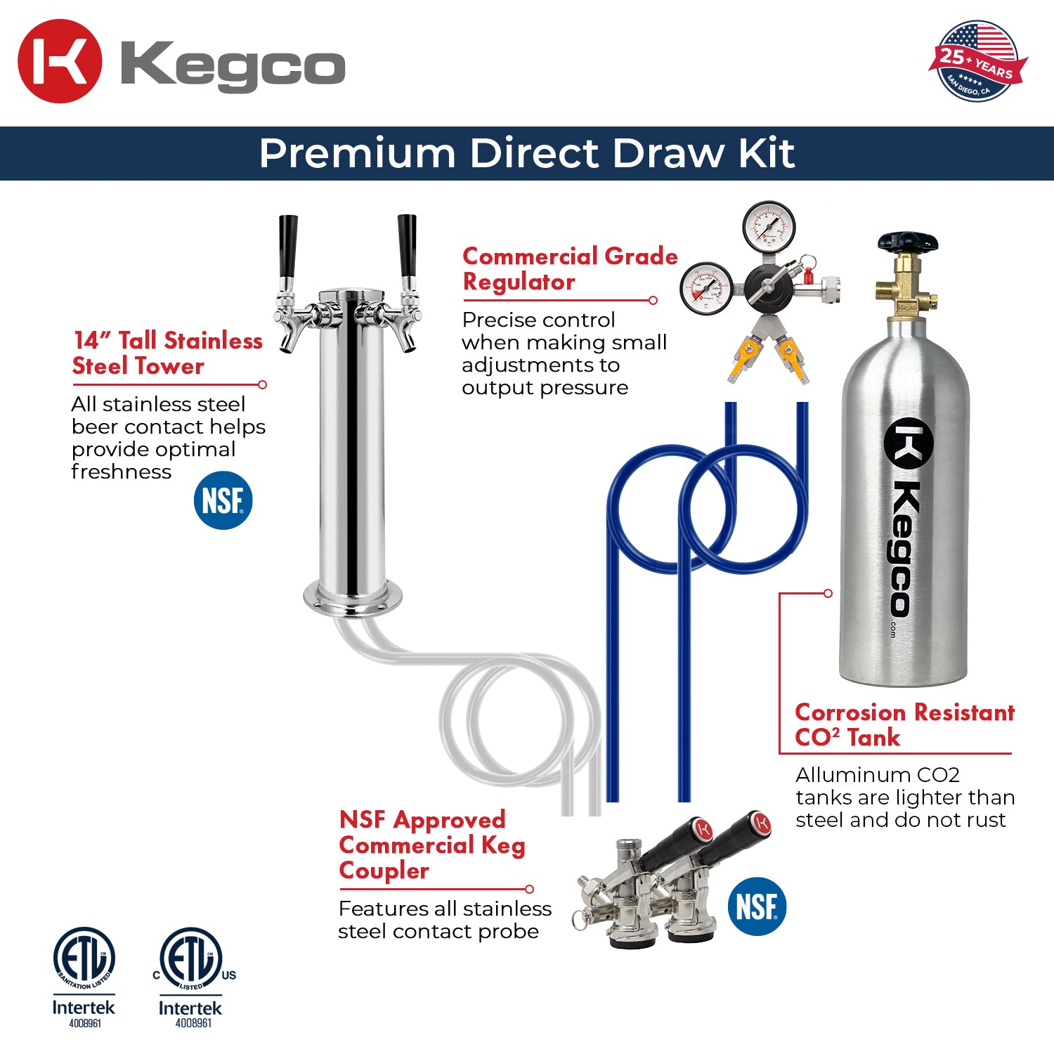 Kegco 24" Wide Digital Kegerator – Single, Dual & Triple Tap | Black, Stainless Steel & Black Stainless Steel