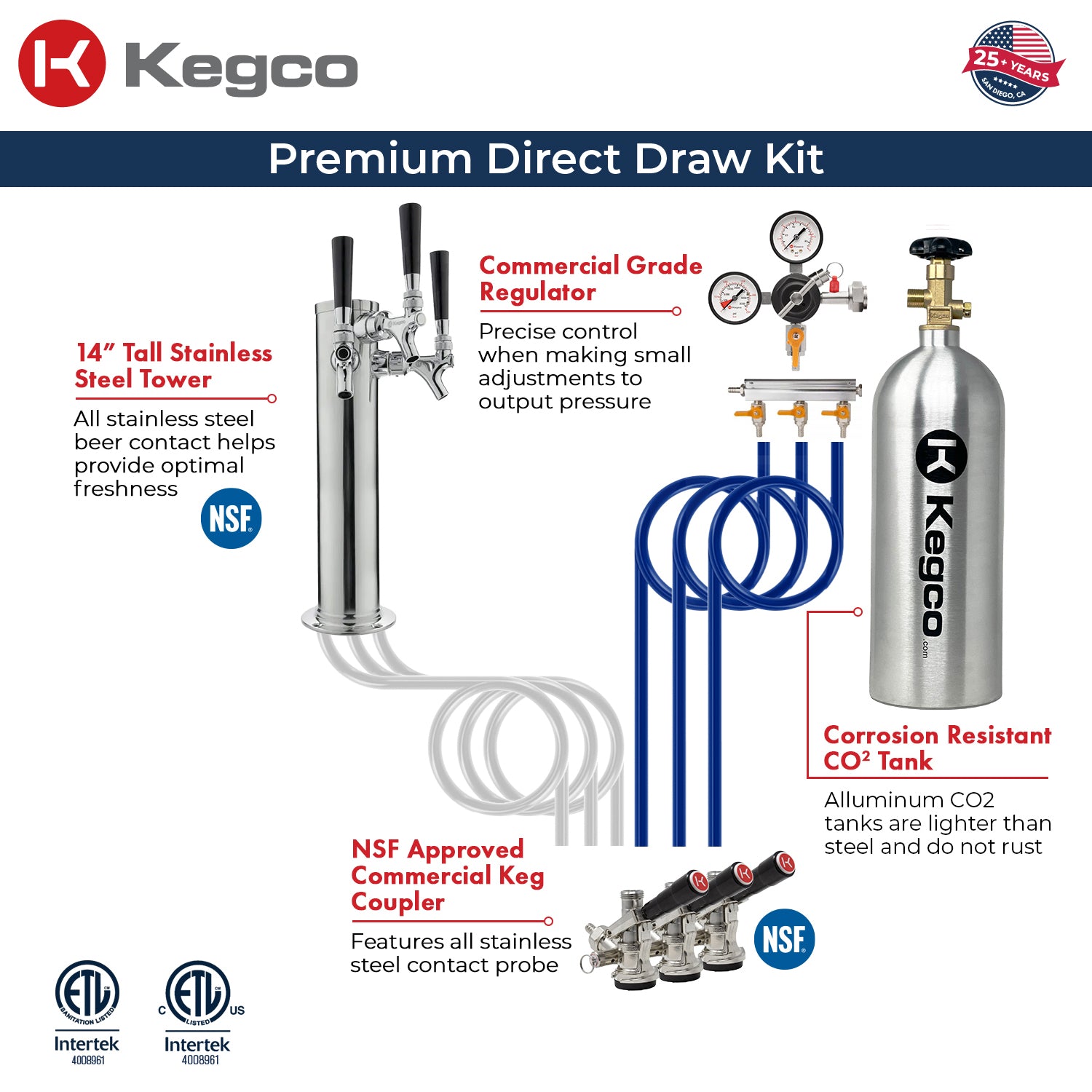 Kegco 24" Wide Digital Kegerator – Single, Dual & Triple Tap | Black, Stainless Steel & Black Stainless Steel