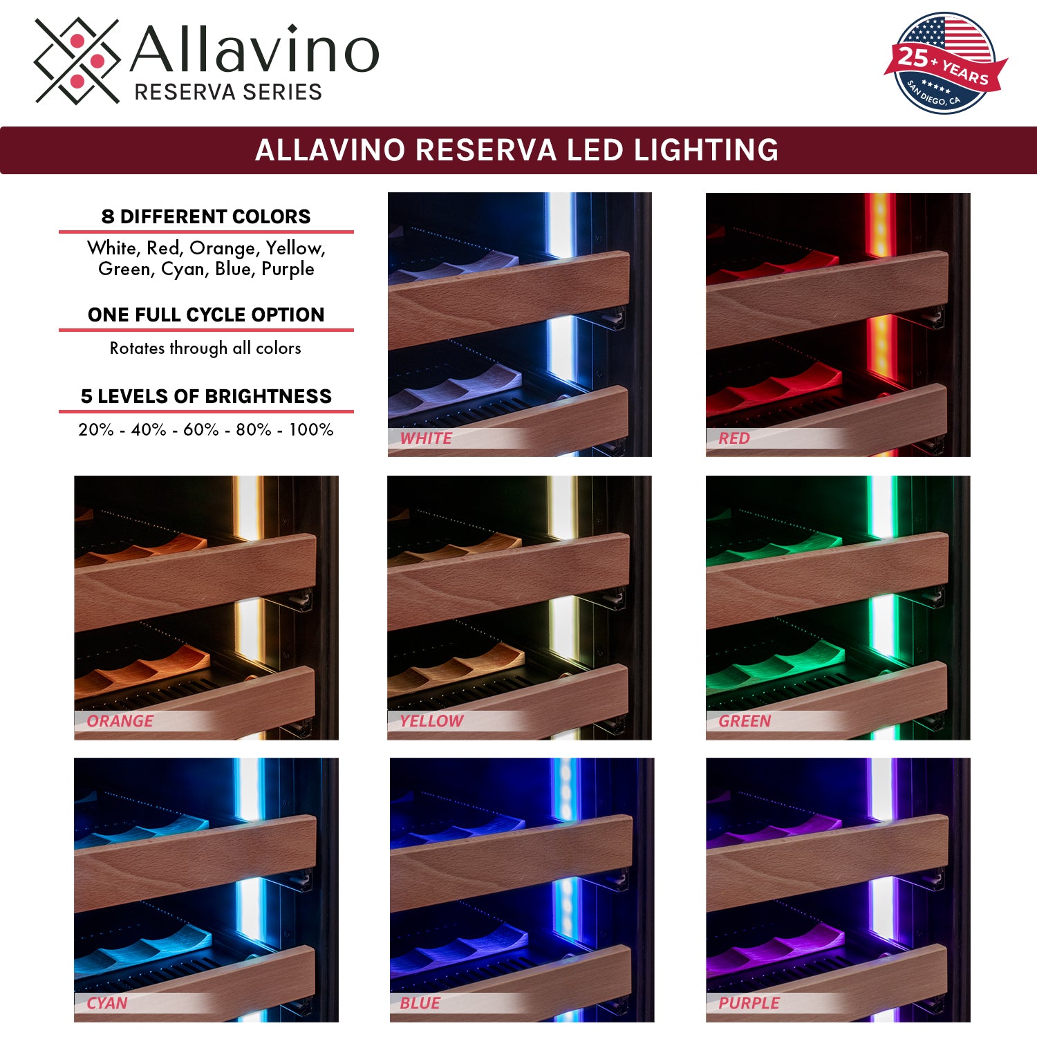 Allavino Reserva Series 154 Bottle 71" Tall Dual Zone Built-in Right Hinge Wine Refrigerator with Black Metal Door