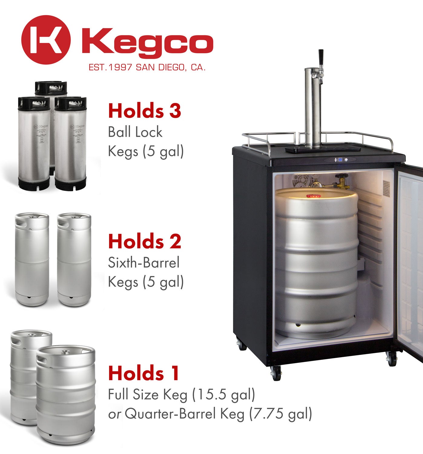 Kegco 24" Wide Single Tap Black Commercial/Residential Kegerator