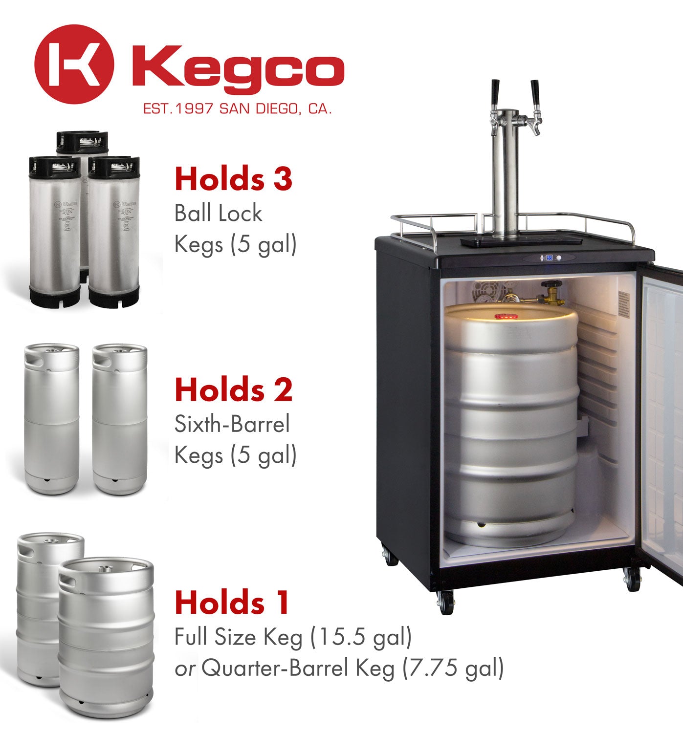 Kegco 24" Wide Dual Tap Black Commercial/Residential Kegerator