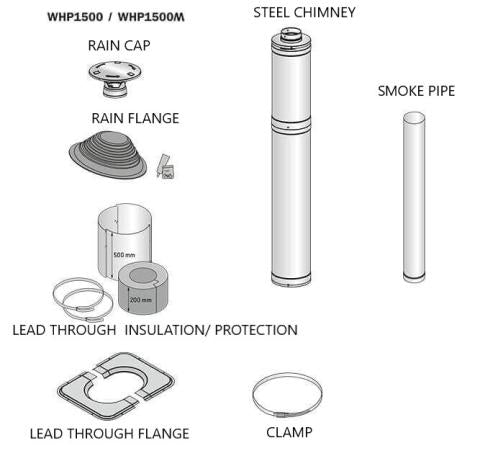 Harvia WHP1500M Sauna Wood Stove Chimney Kit, 1500mm, Black Steel Black Steel
